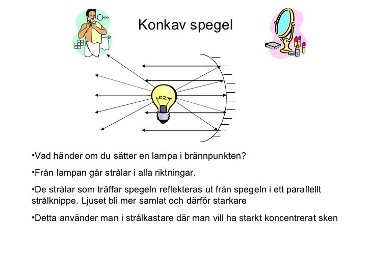 ljusstråle träffar plan spegel ljusstråle träffar plan spegel
